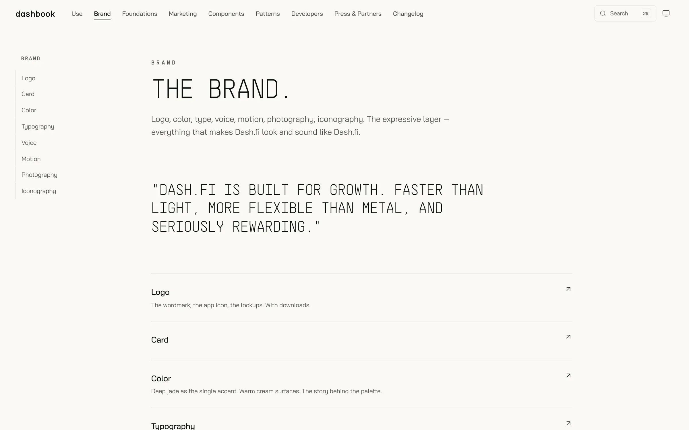 Brand