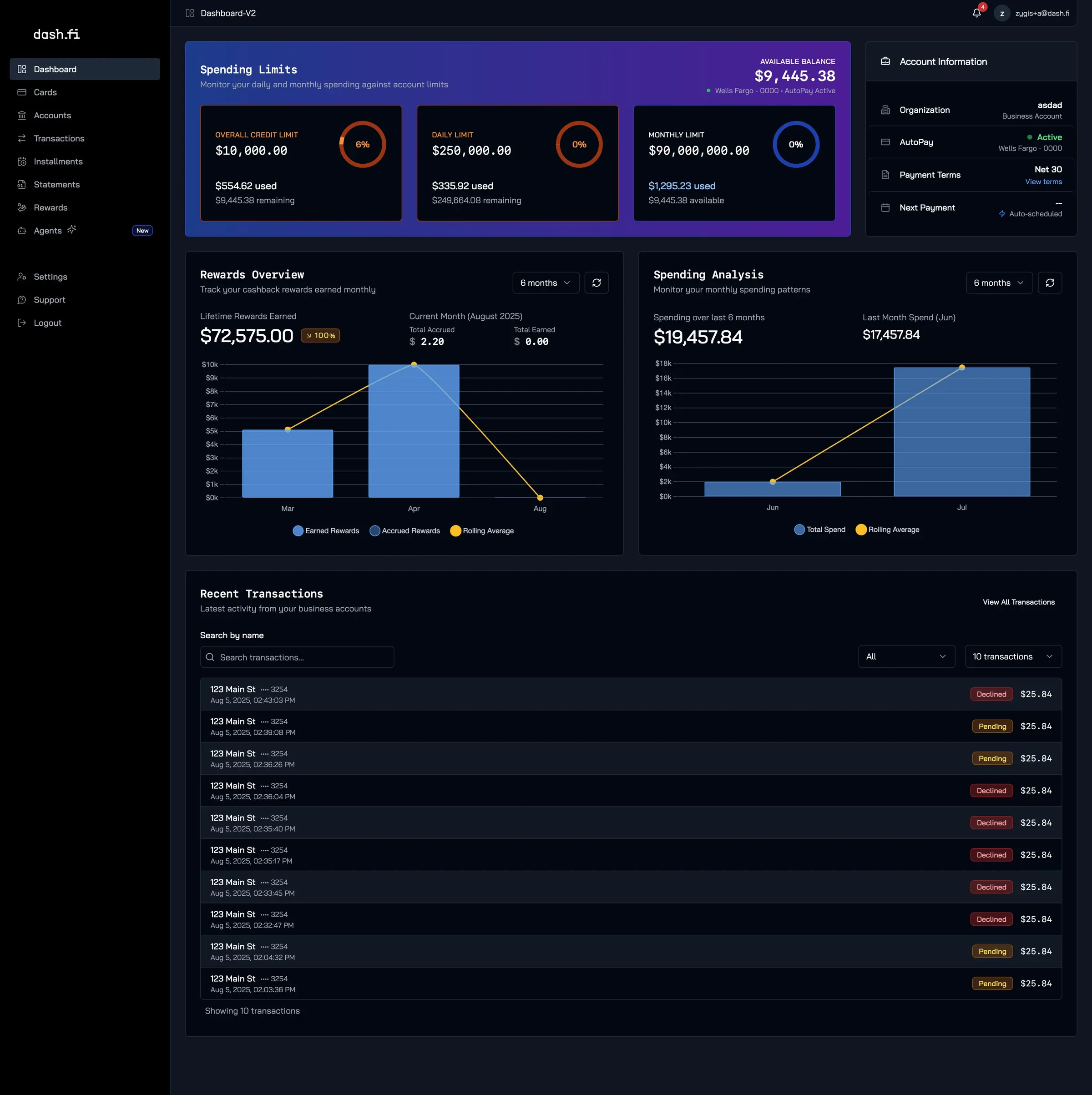Dashboard v2, dark
