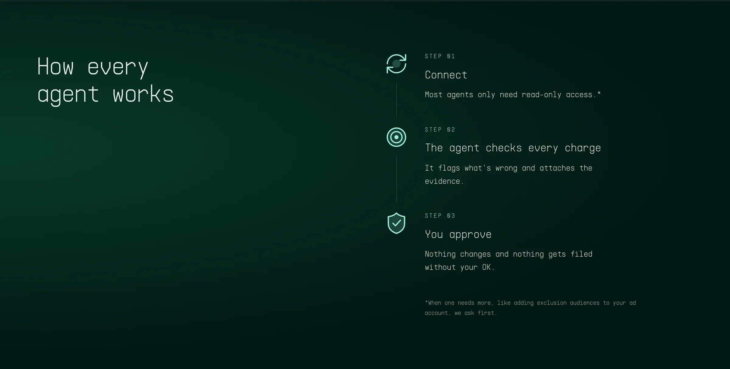 How every agent works