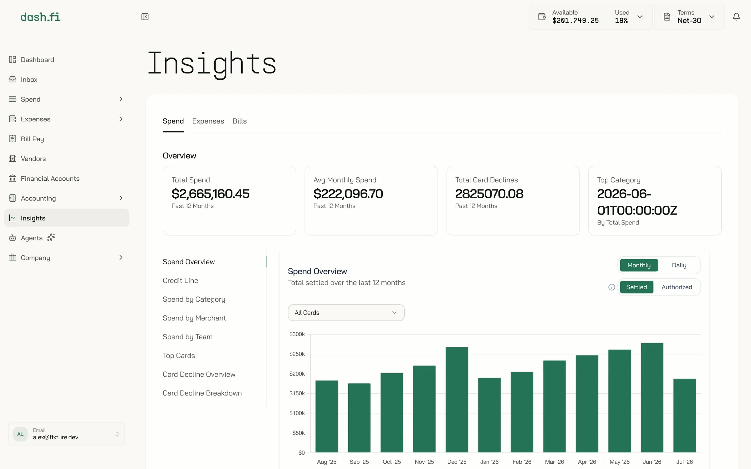 Insights