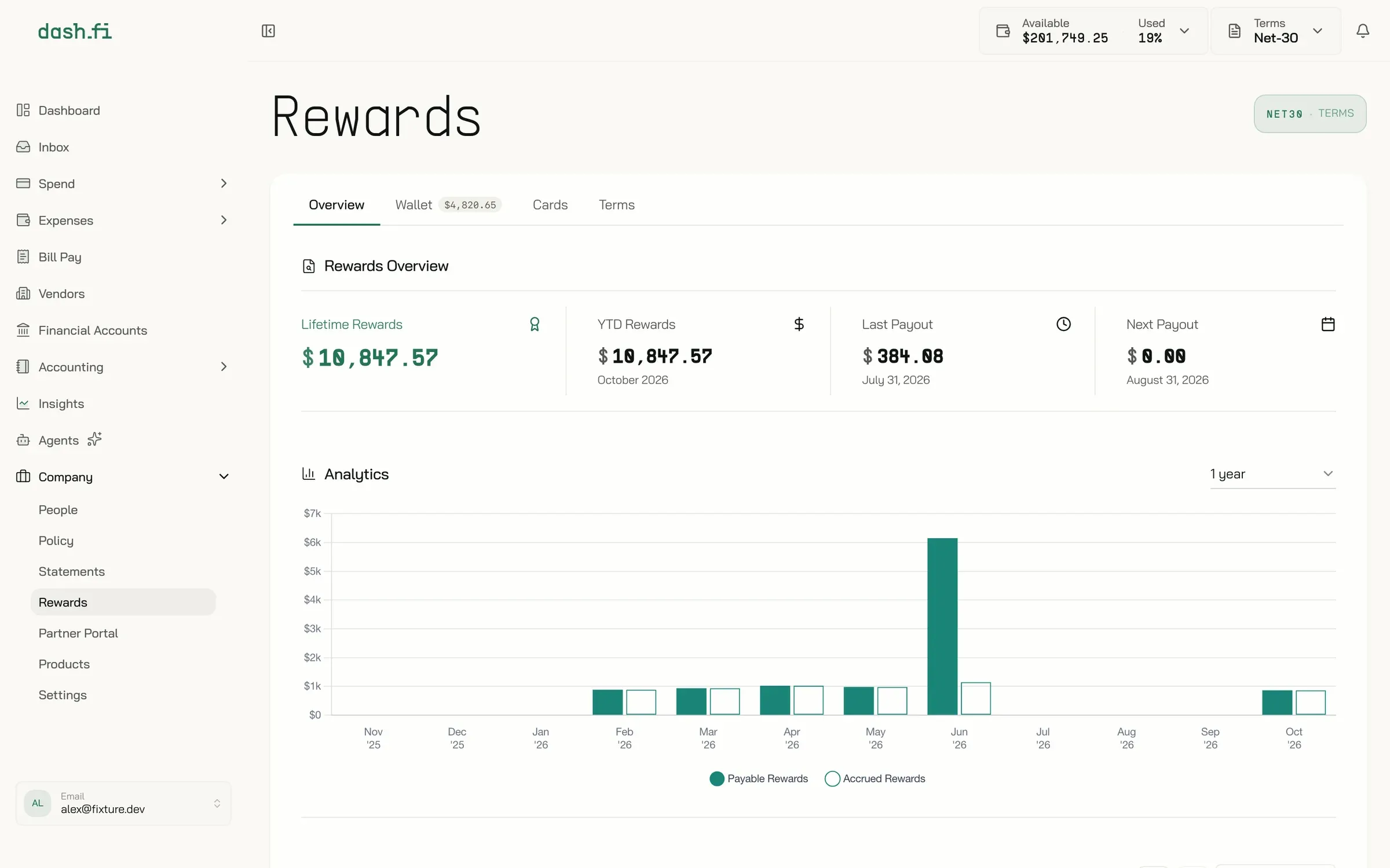 Rewards