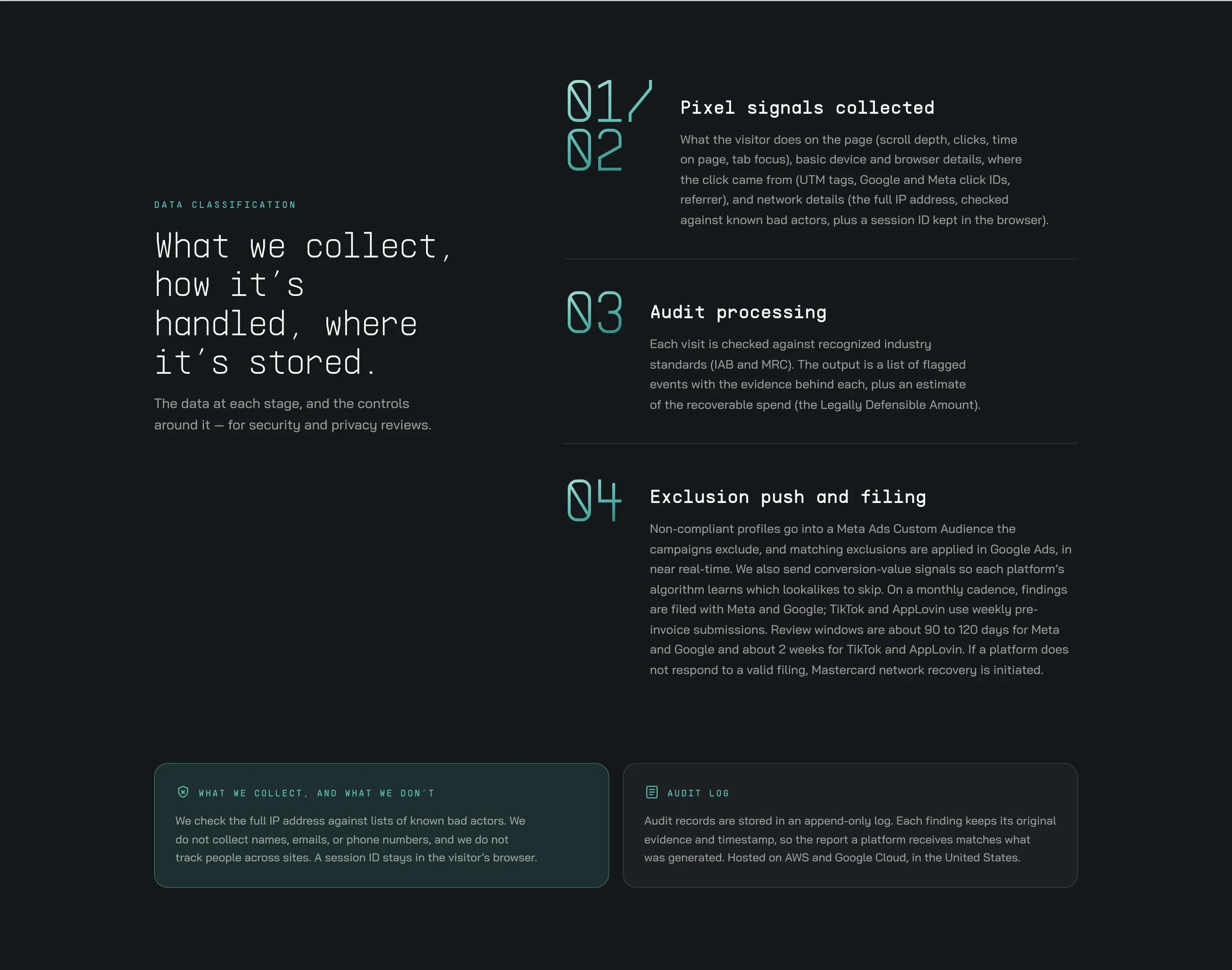 Ad data flow